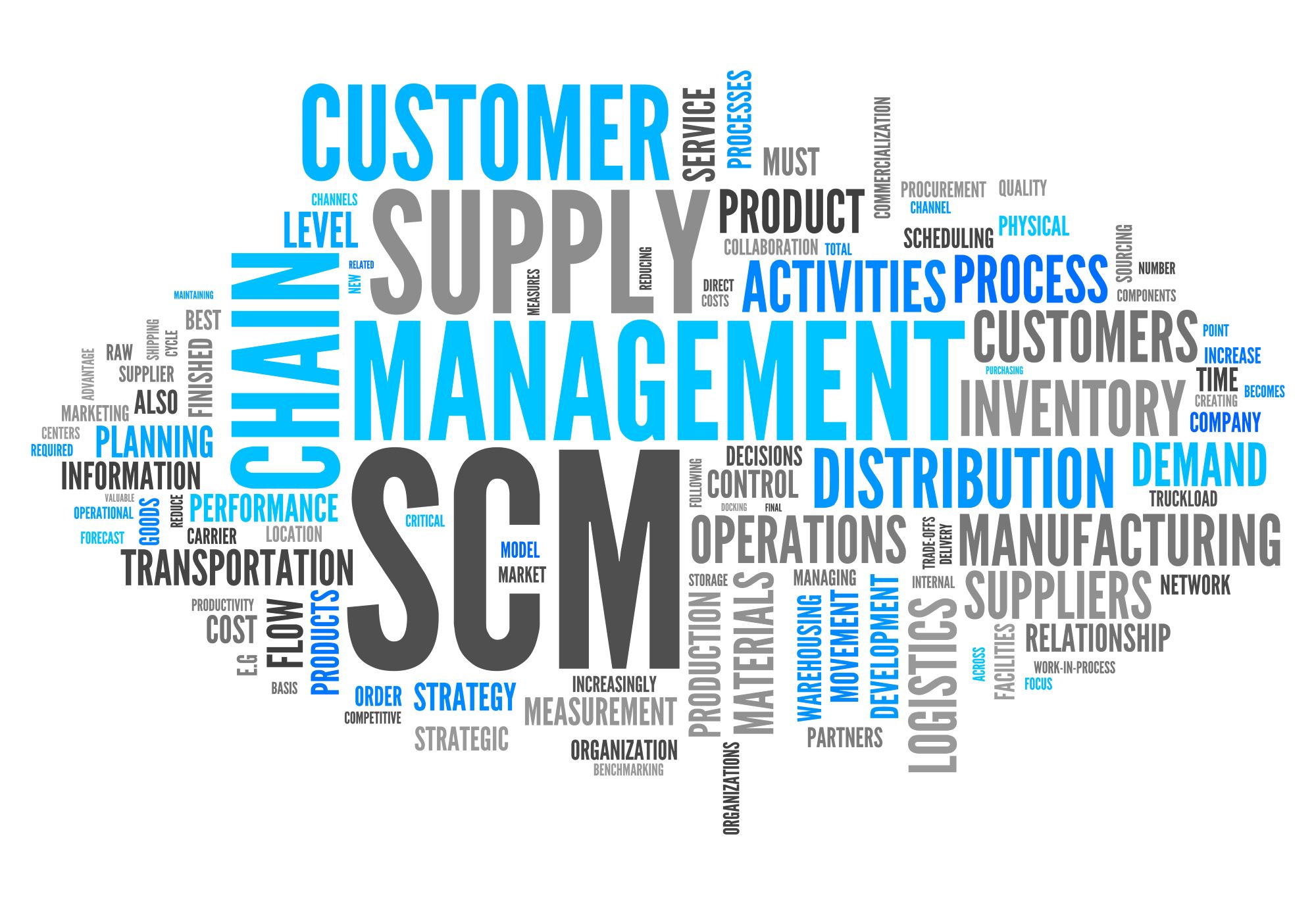 Strategic Tools for Businesses in Competitive Supply Chains